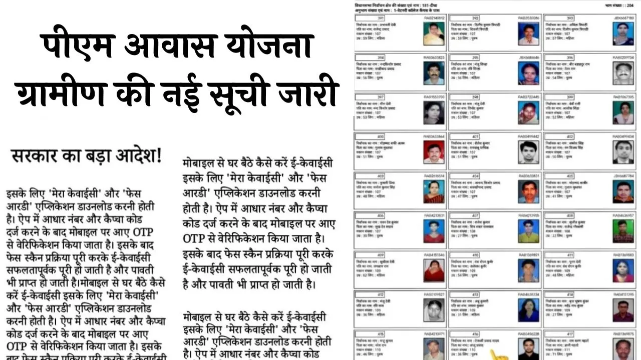 PM Awas Yojana Gramin List