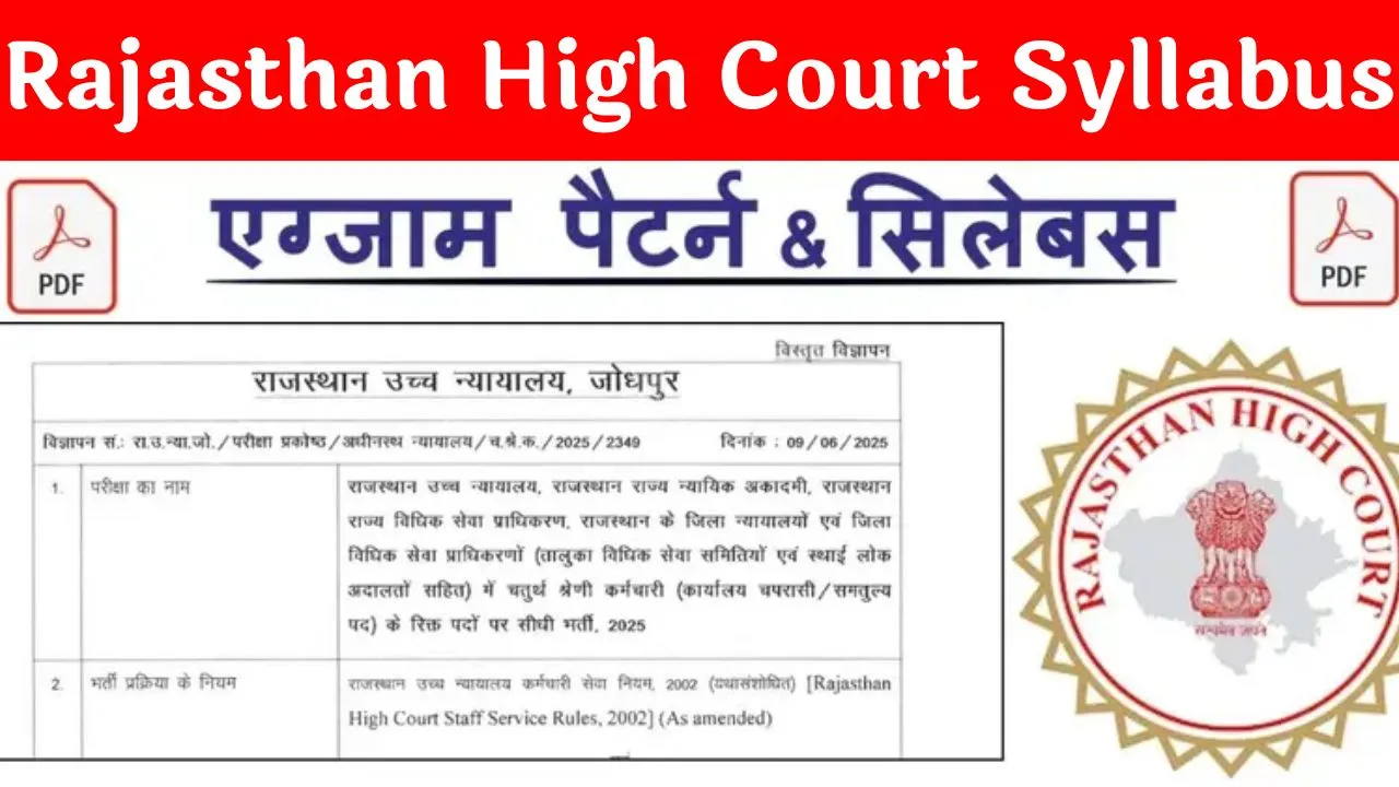 Rajasthan High Court Peon Syllabus 2025